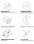 SHOT AIRFOIL MOLDED FLIGHT SET STANDARD